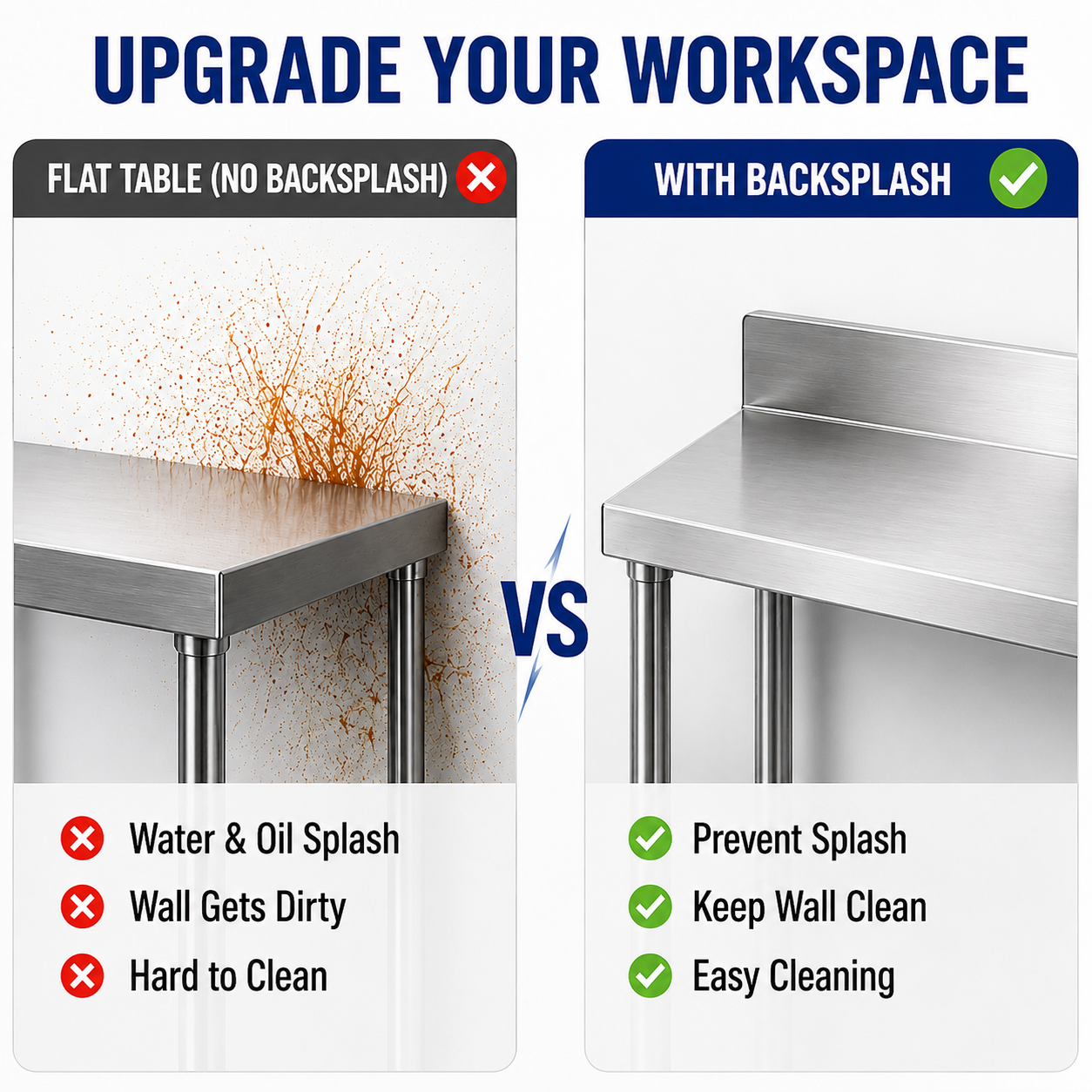 (Brisbane Only) 304 Stainless Steel Workbench 1000x600x900mm With Splashback 2-Tier