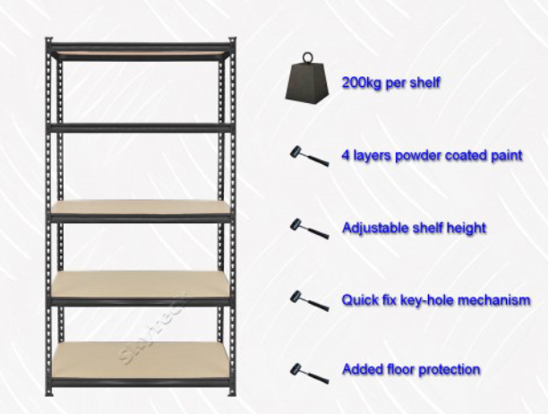 Industrial 5-Tier Black MDF & Metal Shelving Rack System Warehouse Combo (G045K + G090K)